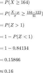 =P(X\geq 164)\\\\=P(\frac{X-\mu}{\sigma}\geq \frac{164-123}{41})\\\\=P(Z1)\\\\=1-P(Z