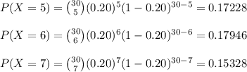P(X=5)={30\choose 5}(0.20)^{5}(1-0.20)^{30-5}=0.17228\\\\P(X=6)={30\choose 6}(0.20)^{6}(1-0.20)^{30-6}=0.17946\\\\P(X=7)={30\choose 7}(0.20)^{7}(1-0.20)^{30-7}=0.15328