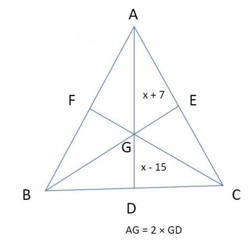 Triangle A B C is shown with centroid G. Lines are drawn from each point of the triangle through the