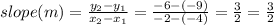 slope(m) = \frac{y_2 - y_1}{x_2 - x_1} = \frac{-6 -(-9)}{-2 -(-4)} = \frac{3}{2} = \frac{3}{2}