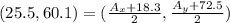 (25.5,60.1) = (\frac{A_x + 18.3}{2}, \frac{A_y + 72.5}{2})