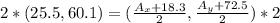 2 * (25.5,60.1) = (\frac{A_x + 18.3}{2}, \frac{A_y + 72.5}{2}) * 2