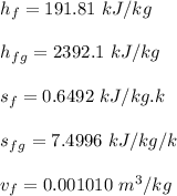 h_f = 191.81 \ kJ/kg\\ \\ h_f_g  = 2392.1 \ kJ/kg \\ \\ s_f= 0.6492 \ kJ/kg .k \\ \\ s_f_g = 7.4996 \ kJ/kg/k \\ \\ v_f = 0.001010 \ m^3 /kg