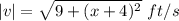|v| =  \sqrt{ 9 + (x +4)^2} \ ft/s