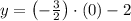 y = \left(-\frac{3}{2}\right)\cdot (0)-2