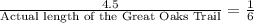 \frac{4.5}{\text{Actual length of the Great Oaks Trail}}=\frac{1}{6}