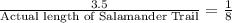 \frac{3.5}{\text{Actual length of Salamander Trail}}=\frac{1}{8}