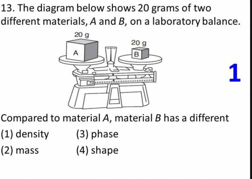 The diagram below shows 20 grams of two different materials, A and B. on a laboratory balance.

20 g