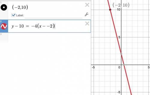 what is an equation in point slope form the line that passes through the point (-2, 10) and has slop