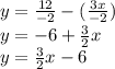 y =  \frac{12}{ - 2}  -(  \frac{3x}{ - 2} ) \\ y =  - 6 +  \frac{3}{2} x \\ y =  \frac{3}{2} x - 6