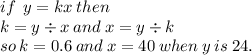 if \: \: y = kx \: then \\ k = y \div x \: and \: x = y \div k \\ so \: k = 0.6 \: and \: x = 40 \: when \: y \: is \: 24.