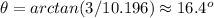 \theta= arctan(3/10.196) \approx 16.4^o