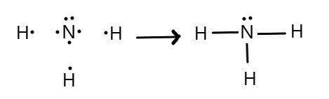 Which of the following is the correct Lewis structure for ammonia (NH3)

respectively
H
H
1
H-N-H
N-