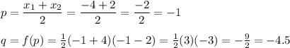 p=\dfrac{x_1+x_2}2=\dfrac{-4+2}2=\dfrac{-2}2=-1\\\\q=f(p)=\frac12(-1+4)(-1-2)=\frac12(3)(-3)=-\frac92=-4.5
