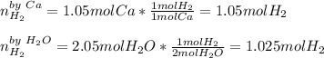 n_{H_2}^{by\ Ca}=1.05molCa*\frac{1molH_2}{1molCa}=1.05molH_2\\ \\n_{H_2}^{by\ H_2O}=2.05molH_2O*\frac{1molH_2}{2molH_2O}=1.025molH_2