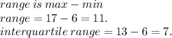 range \: is \: max - min \:  \\ range = 17 - 6 = 11. \\ interquartile \: range = 13 - 6 = 7.