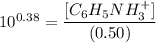 10^{0.38}  = \dfrac{[C_6H_5NH_3^+]}{(0.50)}