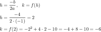 h=\dfrac{-b}{2a}\,,\ \ k=f(h)\\\\h=\dfrac{-4}{2\cdot(-1)}=2\\\\k=f(2)=-2^2+4\cdot2-10=-4+8-10=-6