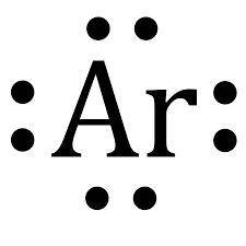 How many dots should be placed around argon in a dot diagram? A) 2 C) 6 D) 8