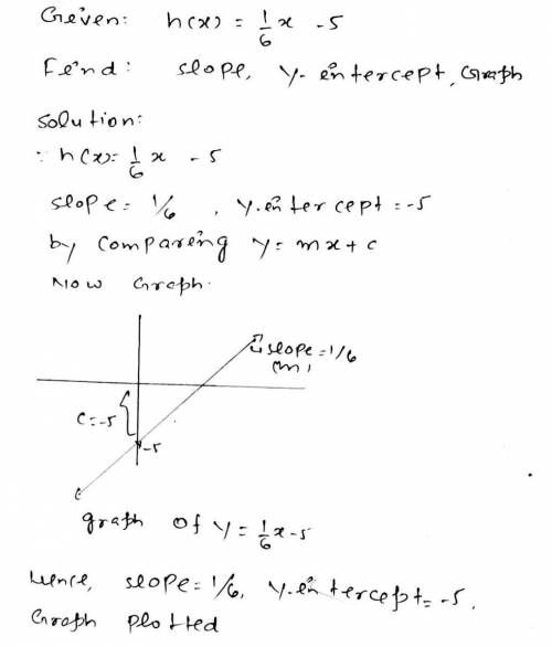 A linear function f models a relationship in which the dependent variable decreases 3 units for ever