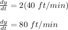 \frac{dy}{dt} =2(40\ ft/min)\\\\\frac{dy}{dt}=80\ ft/min