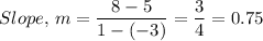 Slope, \, m =\dfrac{8-5}{1-(-3)} = \dfrac{3}{4}  = 0.75