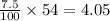 \frac{7.5}{100}  \times 54 = 4.05