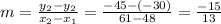 m = \frac{y_2 - y_2}{x_2 - x_1} = \frac{-45 -(-30)}{61 - 48} = \frac{-15}{13}