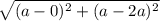 \sqrt{(a-0)^2+(a-2a)^2}