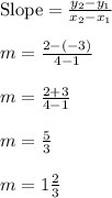 \mathrm{Slope}=\frac{y_2-y_1}{x_2-x_1}\\\\m=\frac{2-\left(-3\right)}{4-1}\\\\m = \frac{2+3}{4-1}\\ \\m =\frac{5}{3} \\\\m = 1\frac{2}{3}