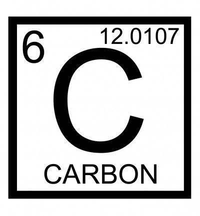 Look on a periodic table. What element has the atomic number 6?
