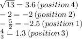 \sqrt{13}  =3.6 \: (position  \: 4)\:  \\   - 2  =  - 2 \: (position \: 2)\\  -  \frac{5}{2} =  - 2.5 \:( position \: 1)  \\   \:  \:  \: \frac{4}{3}  = 1.3 \: (position \: 3)\: