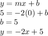 y = mx + b\\5 = -2(0) + b\\b = 5\\y = -2x + 5