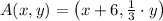 A(x, y) = \left(x+6,\frac{1}{3}\cdot y \right)