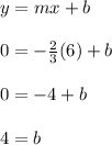 y = mx + b\\\\0 = -\frac{2}{3}(6) + b\\\\0 = -4 + b\\\\4 = b