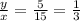 \frac{y}{x} = \frac{5}{15} = \frac{1}{3}