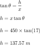 \tan\theta=\dfrac{h}{x}\\\\h=x\tan\theta\\\\h=450\times \tan(17)\\\\h=137.57\ m