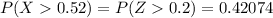P(X   0.52) =  P(Z  0.2  ) = 0.42074