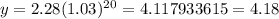 y = 2.28(1.03)^2^0 = 4.117933615 = 4.18