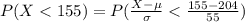 P( X <  155) = P( \frac{X - \mu }{\sigma}  <  \frac{155 - 204 }{ 55} )