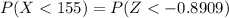 P( X <  155) = P( Z <  -0.8909 )