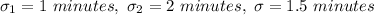 \sigma_1 =  1  \  minutes ,  \  \sigma_2 =  2 \ minutes  ,  \  \sigma =  1.5 \  minutes