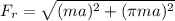 F_r = \sqrt{ (ma)^2 + (\pi ma)^2 }