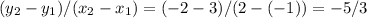 (y_2-y_1)/(x_2-x_1)=(-2-3)/(2-(-1))=-5/3
