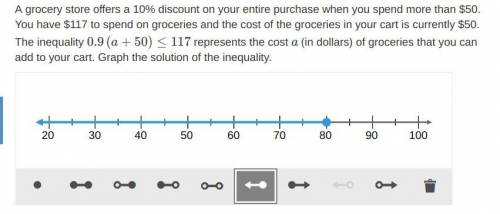 A grocery store offers a 10% discount on your entire purchase when you spend more than $50. You have