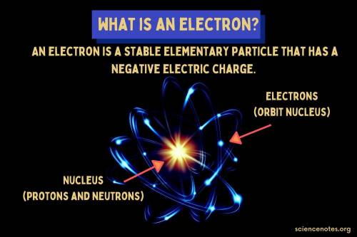 Under which condition is light produced with respect to the hydrogen spectrum? O Protons absorb ener