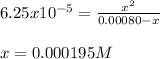 6.25x10^{-5}=\frac{x^2}{0.00080-x}\\\\x=0.000195M