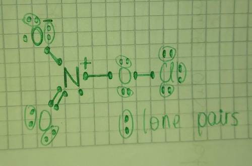 The chlorine nitrate molecule (ClONO2) is believed to be involved in the destruction of ozone in the