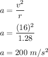 a=\dfrac{v^2}{r}\\\\a=\dfrac{(16)^2}{1.28}\\\\a=200\ m/s^2