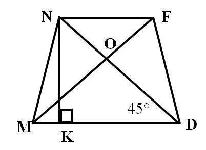 URGENT HELP!!

The angle between a diagonal and the longer base of the isosceles trapezoid MNFD is 4